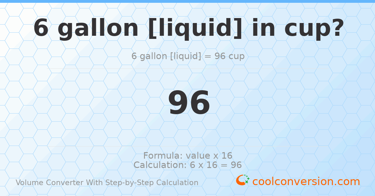 6 gallons [liquid] = 96 cups